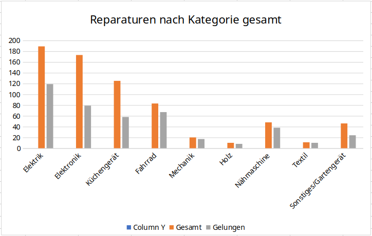 Screenshot from 2024-11-17 15-59-04