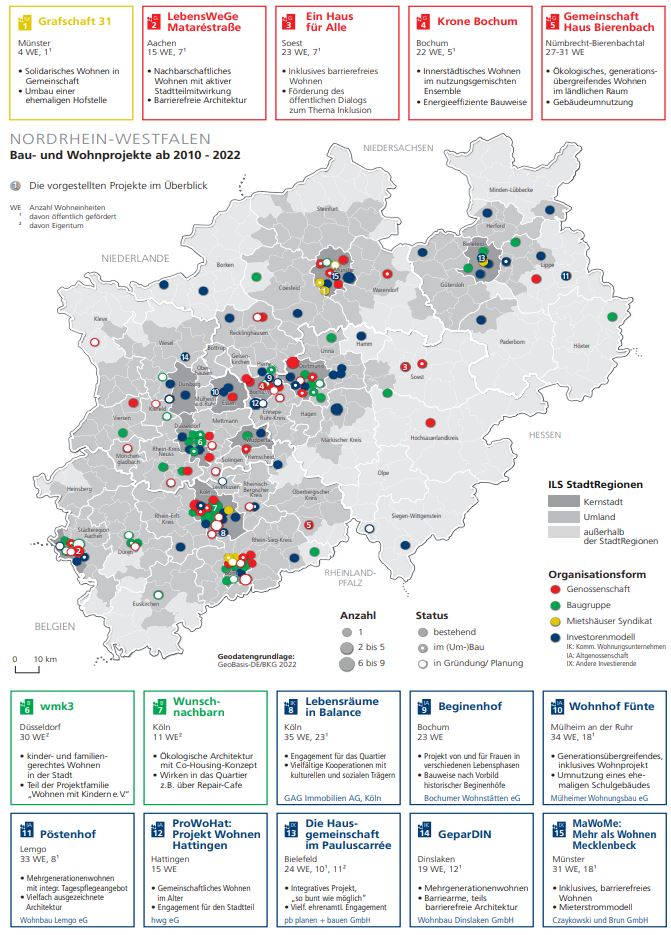 Screenshot aus dem ILS-TRENDS 1/25
